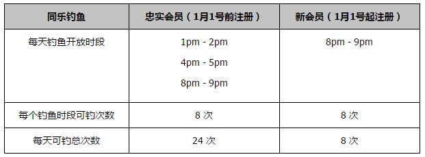 窒息残爱的杀机