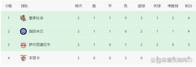 好女朋友
