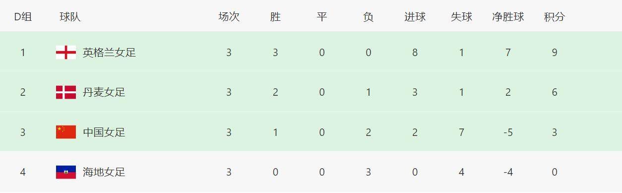 第一区免费在线观看