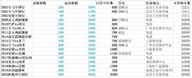 苏文倩动漫在线观看免费观看动漫剧