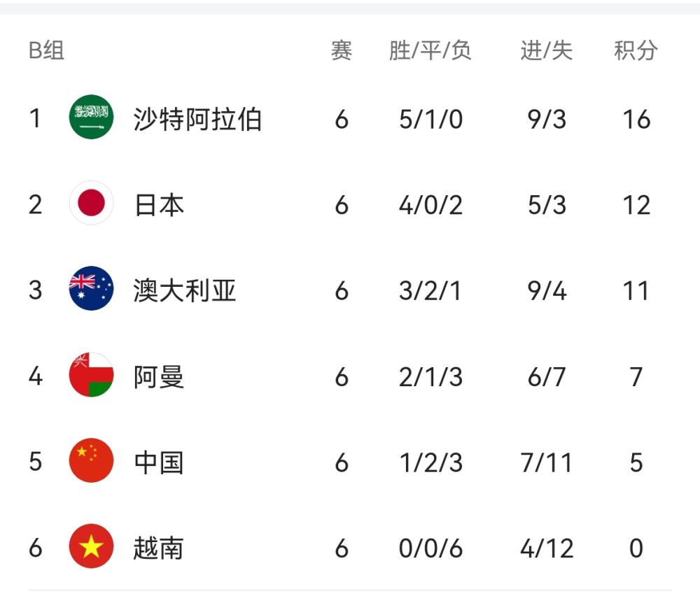 欧美a级黄色片