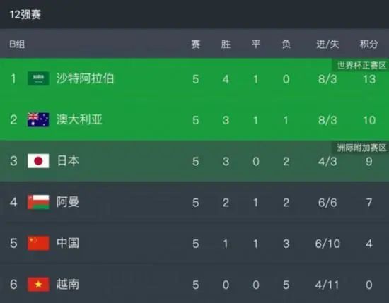 亚洲an日韩专区在线