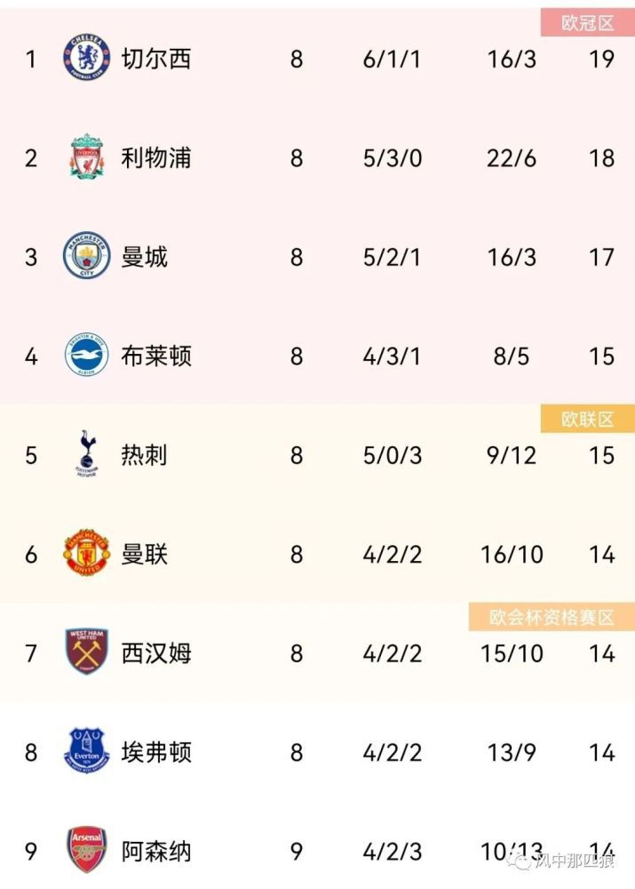 白莉巧克力的图片免费