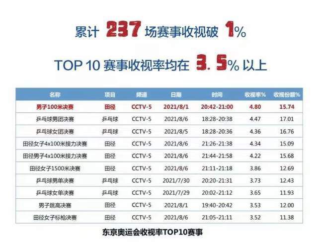 国产精品亚洲一区二区在线观看